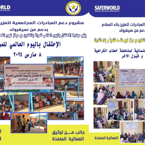 Implemented Activities & Projects